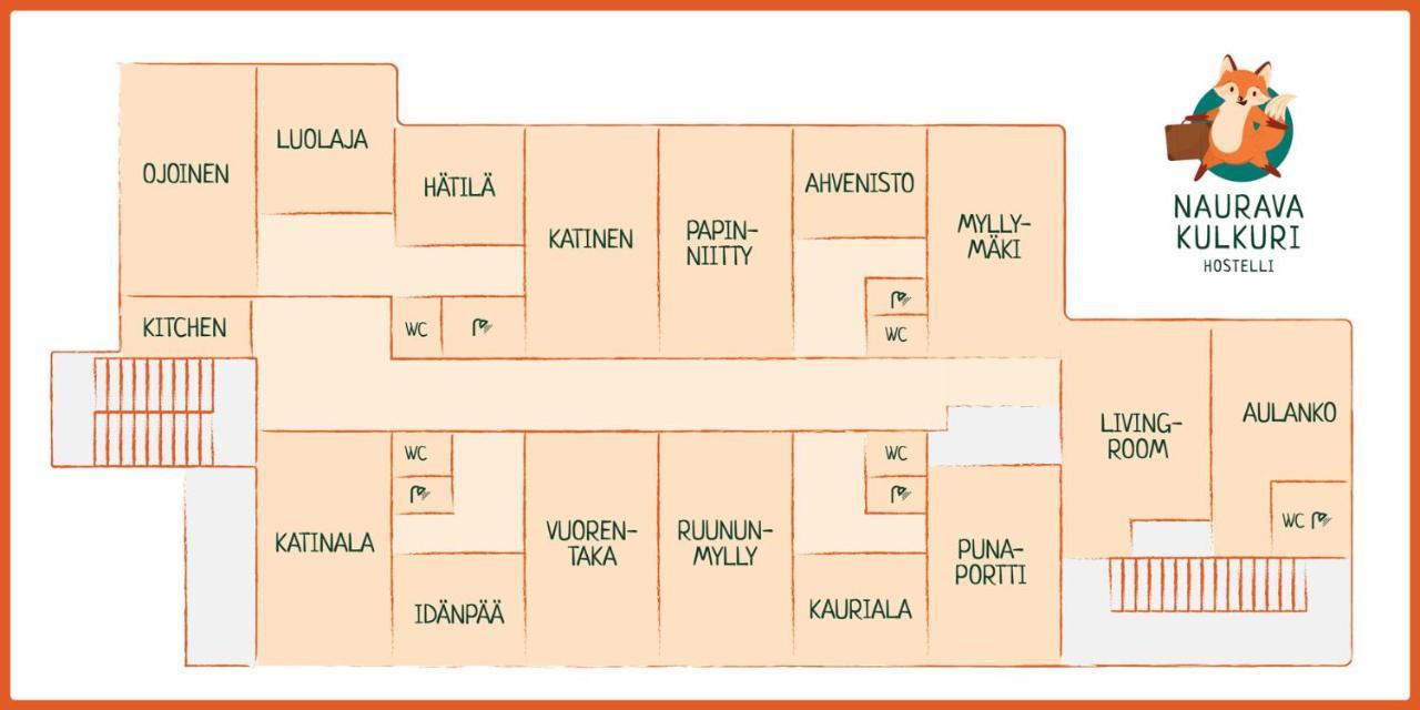 Kulkuri Hostellit Haemeenlinna Экстерьер фото